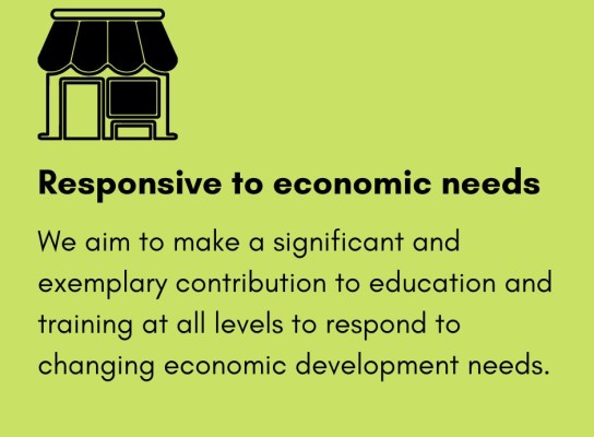 Responsive to economic needs. We aim to make a significant and exemplary contribution to education and training at all levels to respond to changing economic development needs.
